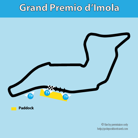WSBK Italy 2023 Circuit map